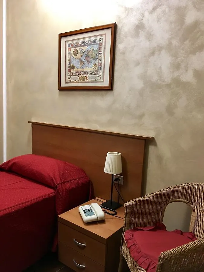 Hotel Forum 로짜노